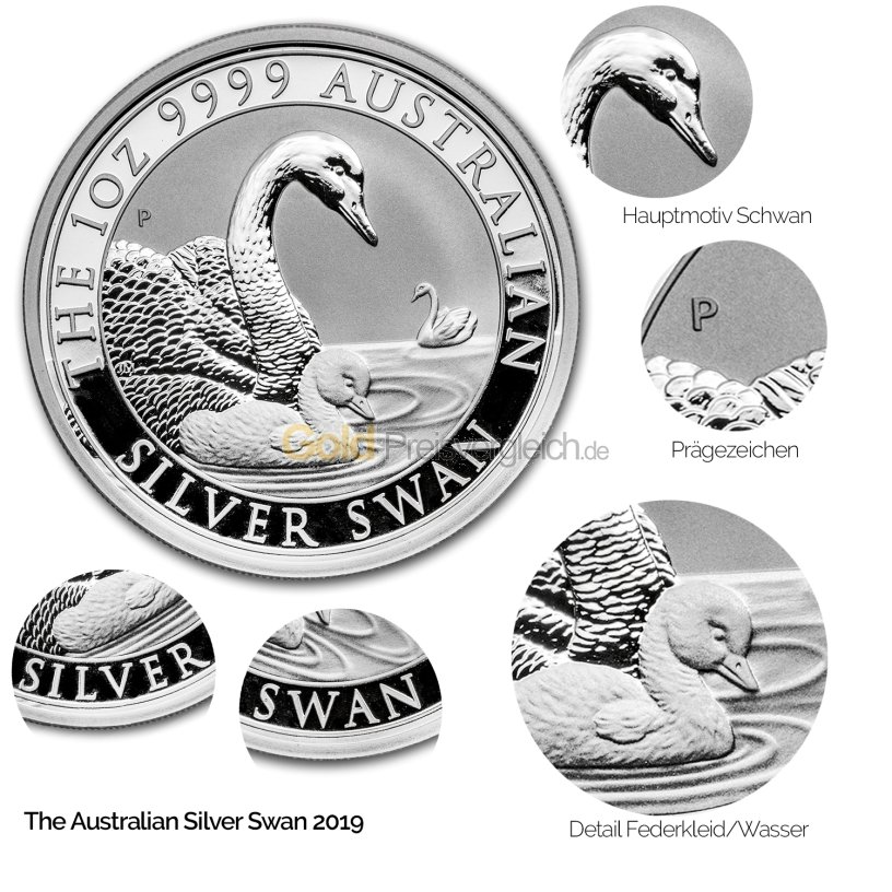 Details der Silbermünze Schwan 2019