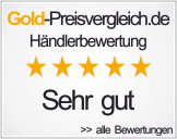 Vio Gold Bewertung, vio-gold Erfahrungen, Vio Gold Preisliste