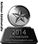 Platinmünzen kaufen