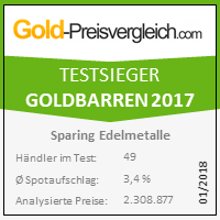 Goldbarren kaufen