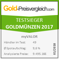 Goldmünzen kaufen