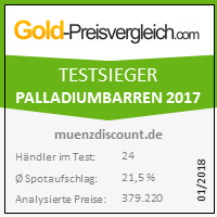 Palladiumbarren kaufen