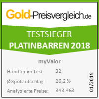 Platinbarren kaufen