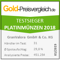 Platinmünzen kaufen