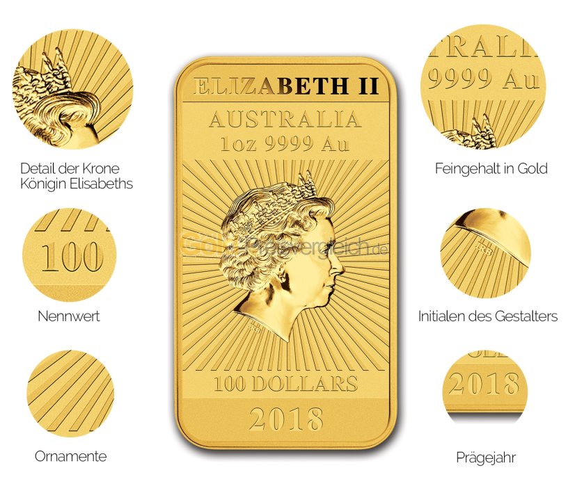 Gold drache - Alle Produkte unter der Menge an Gold drache!