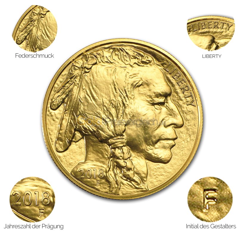 Goldmünze American Buffalo - Details des Revers
