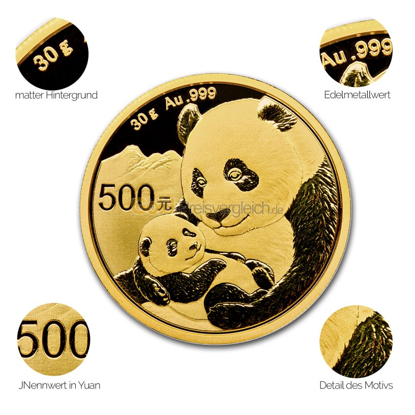 Goldmünze China Panda - Details des Revers