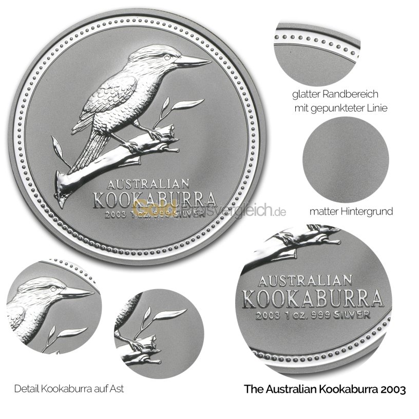 Details der Silbermünze Kookaburra 2003