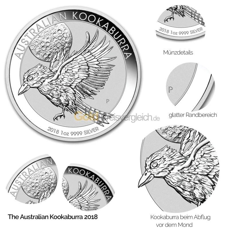 Details der Silbermünze Kookaburra 2018