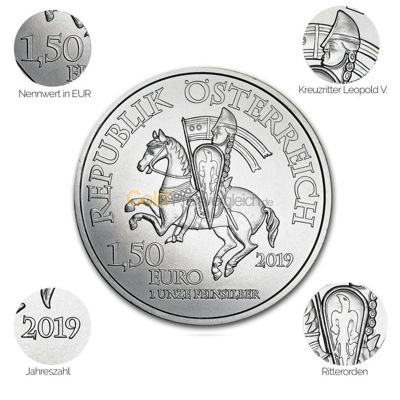 Silbermünze 825 Jahre Münze Wien - Details des Avers