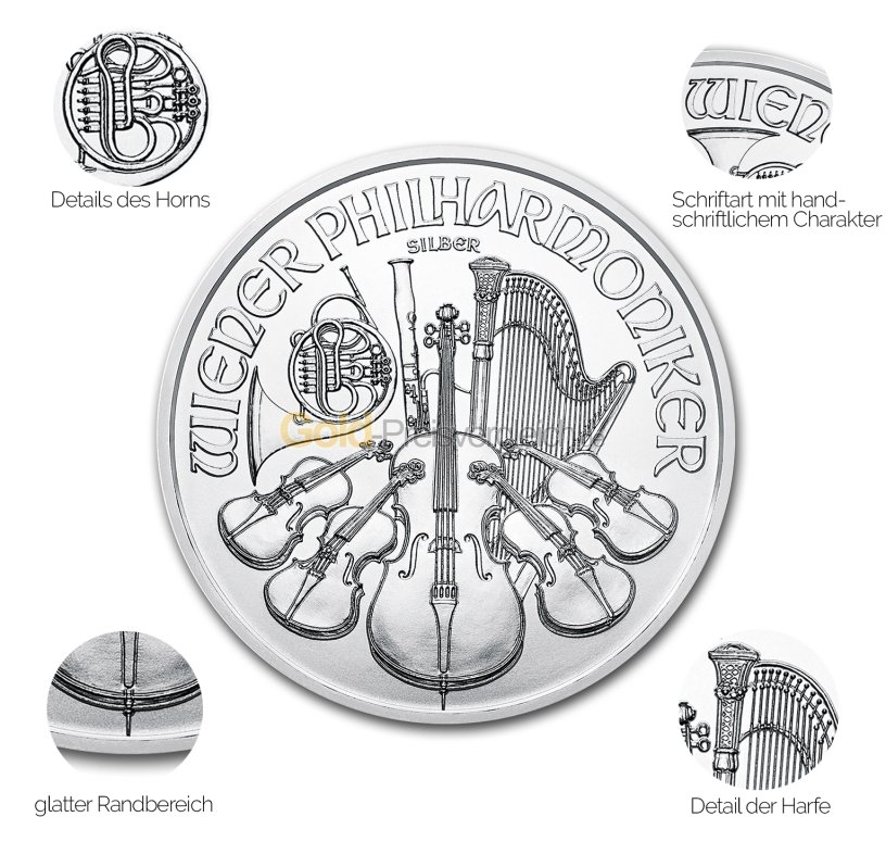 Silbermünze Wiener Philharmoniker - Details des Revers