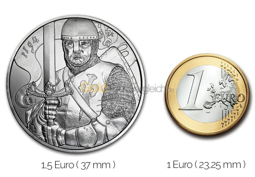 Größenvergleich 825 Jahre Münze Wien Silbermünze mit 1 Euro-Stück