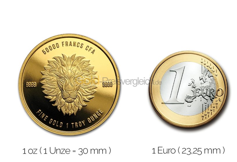 Größenvergleich Mandala Serie Goldmünze mit 1 Euro-Stück