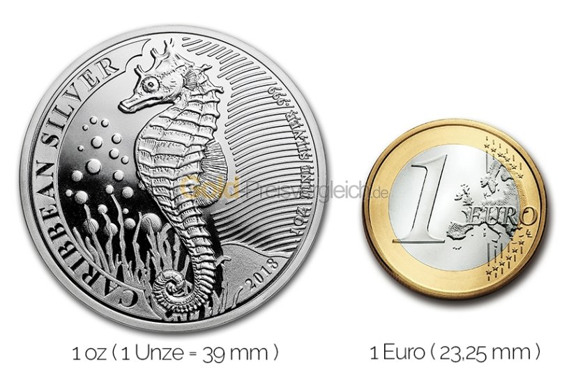 Größenvergleich Caribbean Seahorse Silbermünze mit 1 Euro-Stück