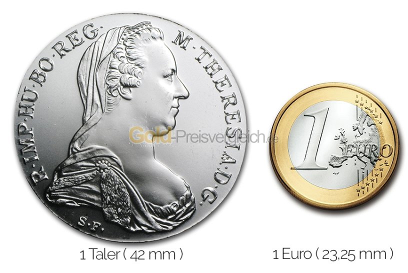 Größenvergleich Maria Theresien Taler Silbermünze mit 1 Euro-Stück