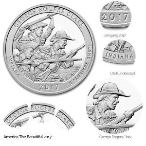 George Rogers Clark National Historical Park