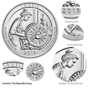 Lowell National Historical Park