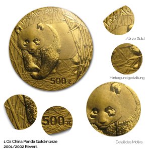 China Panda Gold 2001+2002
