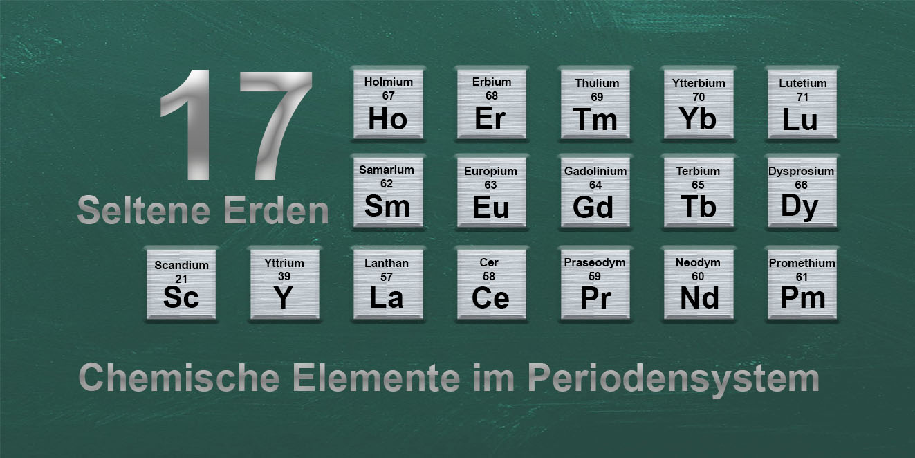 Eignen sich Seltene Erden als Kapitalanlage?